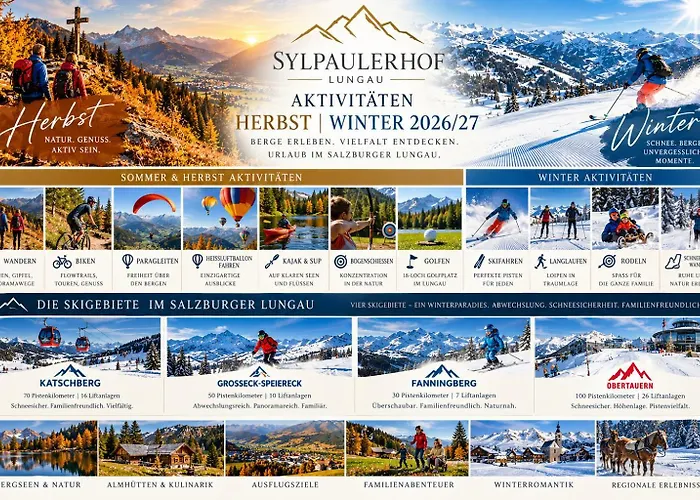 Sylpaulerhof Aparthotel Sankt Michael im Lungau